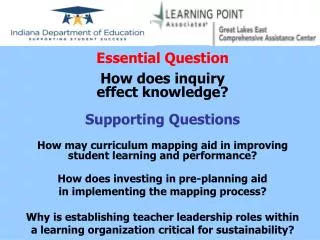 Essential Question How does inquiry effect knowledge?