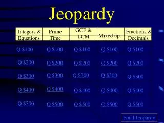 jeopardy