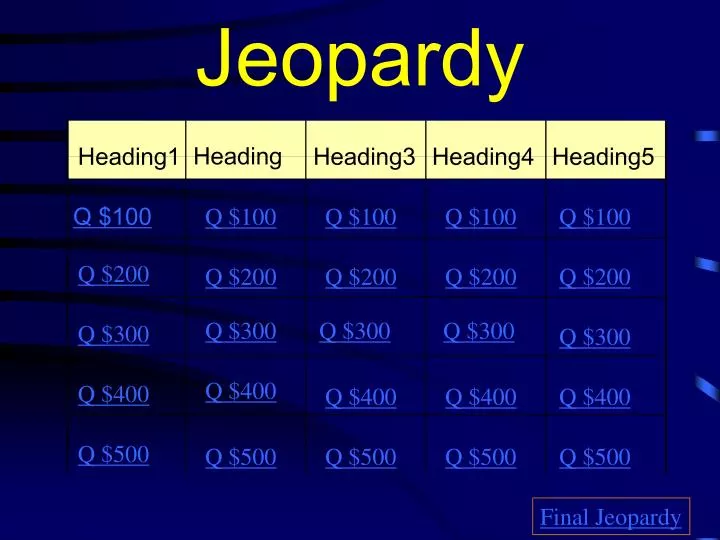 jeopardy