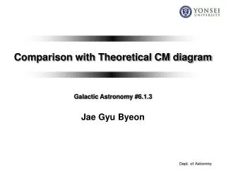 Comparison with Theoretical CM diagram