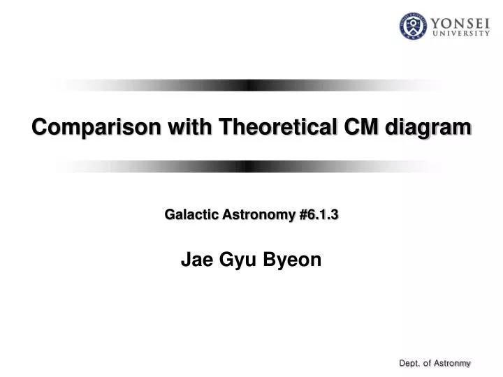 comparison with theoretical cm diagram