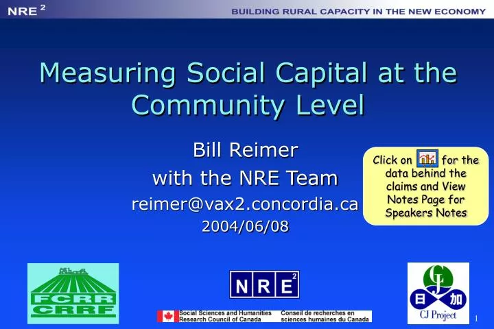 measuring social capital at the community level