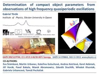 Institute of Physics, Silesian University in Opava