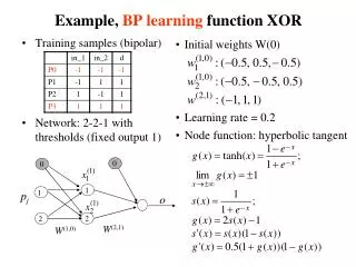 Example, BP learning function XOR