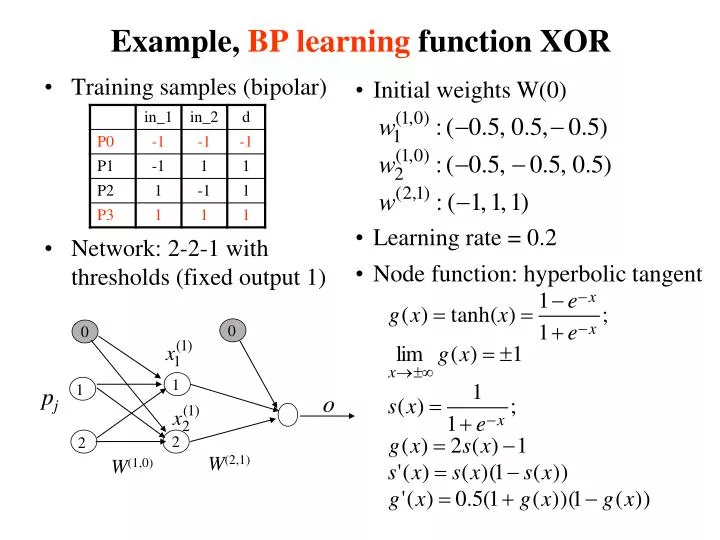 example bp learning function xor