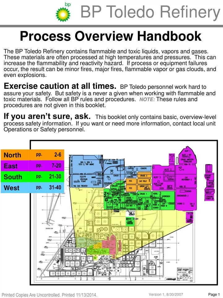 process overview handbook