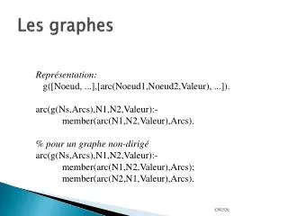 les graphes