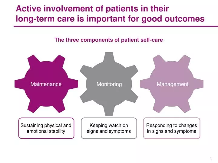 active involvement of patients in their long term care is important for good outcomes