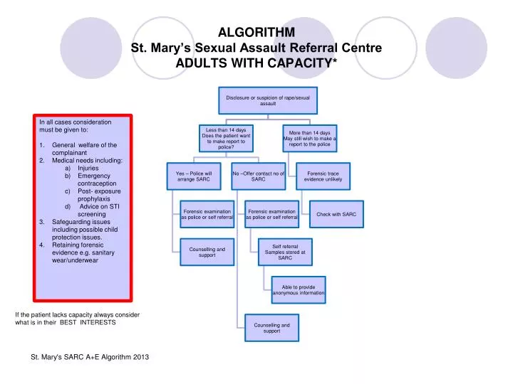 algorithm st mary s sexual assault referral centre adults with capacity
