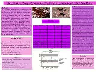The Effect Of Various Seasons On The PH And Temperature In The Cove River.