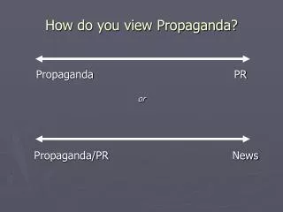 How do you view Propaganda?