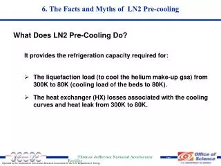 6. The Facts and Myths of LN2 Pre-cooling