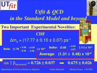 Two Important Experimental Novelties: