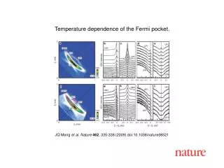 JQ Meng et al. Nature 462 , 335 - 338 (2009) doi:10.1038/nature08 521