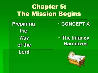 Chapter 5: The Mission Begins