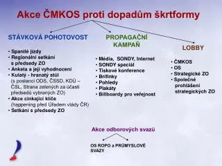 akce mkos proti dopad m krtformy