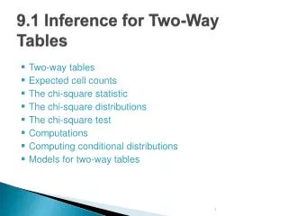 9.1 Inference for Two-Way Tables