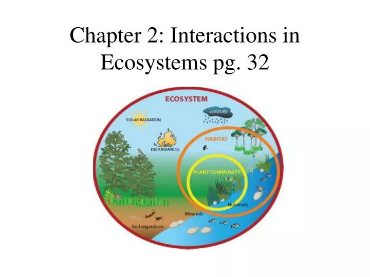 chapter 2 interactions in ecosystems pg 32