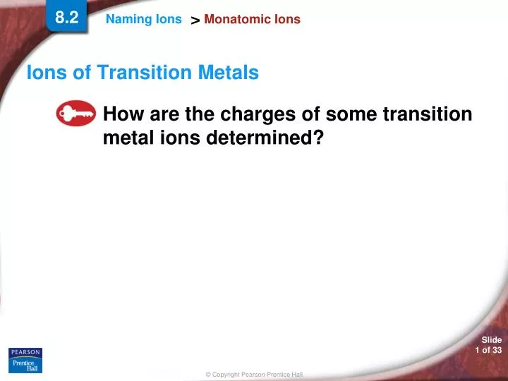 monatomic ions