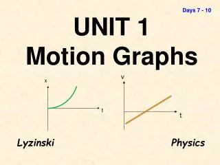 UNIT 1 Motion Graphs