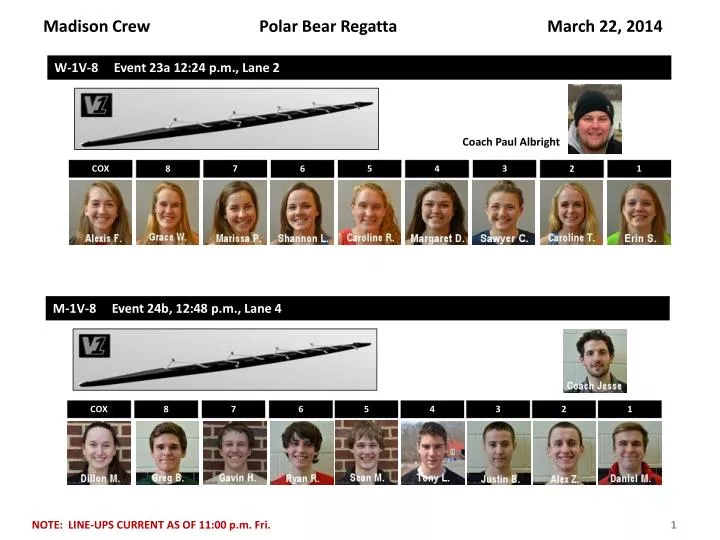 madison crew polar bear regatta march 22 2014