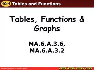 Tables, Functions &amp; Graphs