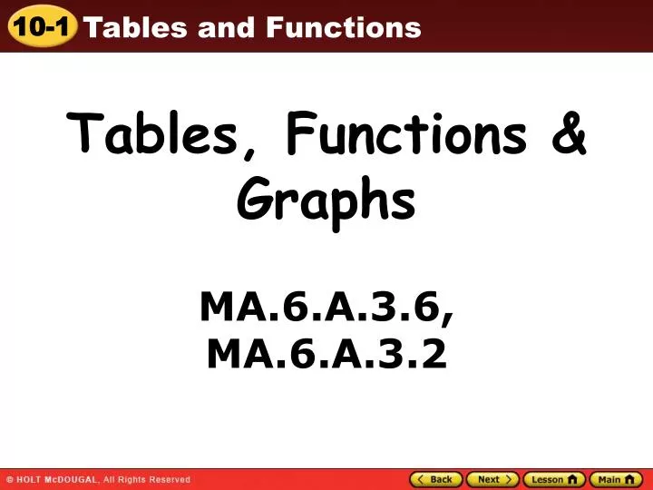 tables functions graphs