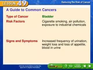 A Guide to Common Cancers