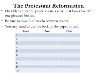 The Protestant Reformation