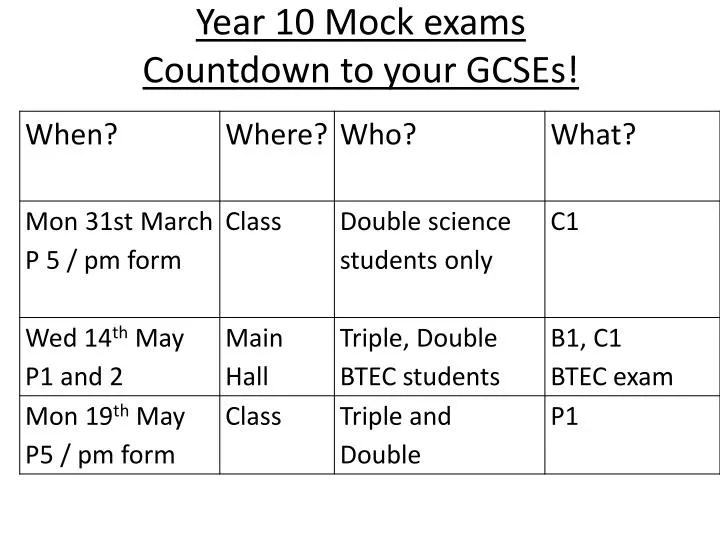 year 10 mock exams countdown to your gcses