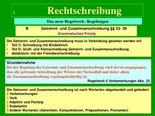1 rechtschreibung