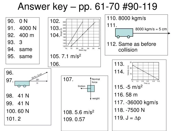 answer key pp 61 70 90 119