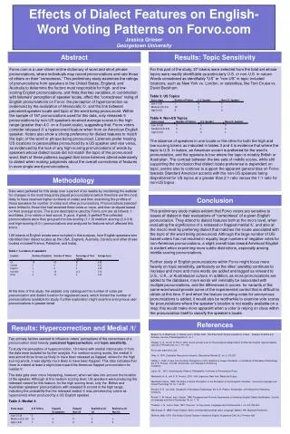 Effects of Dialect Features on English-Word Voting Patterns on Forvo Jessica Grieser