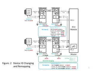 DS92LX1621