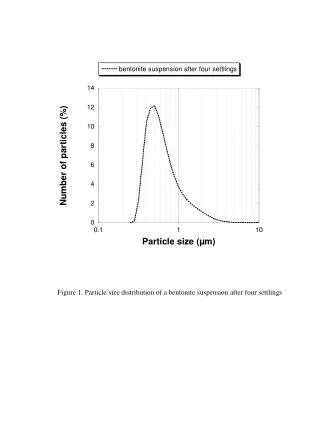 Figure 1. Particle size distribution of a bentonite suspension after four settlings