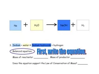 First, write the equation.