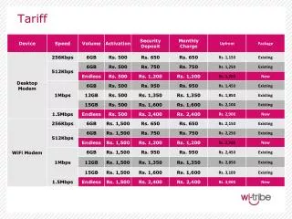 tariff