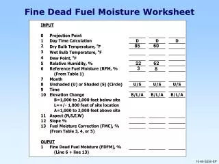 Fine Dead Fuel Moisture Worksheet