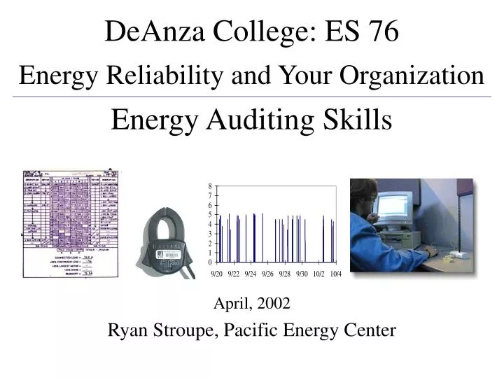 deanza college es 76 energy reliability and your organization energy auditing skills