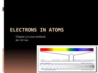 Electrons in atoms