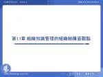 第 13 章 組織知識管理的組織結構面觀點 - slide 1