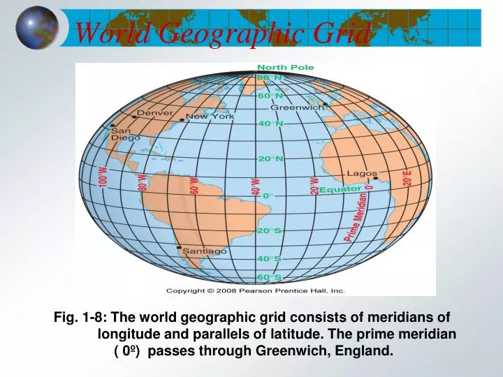 world geographic grid