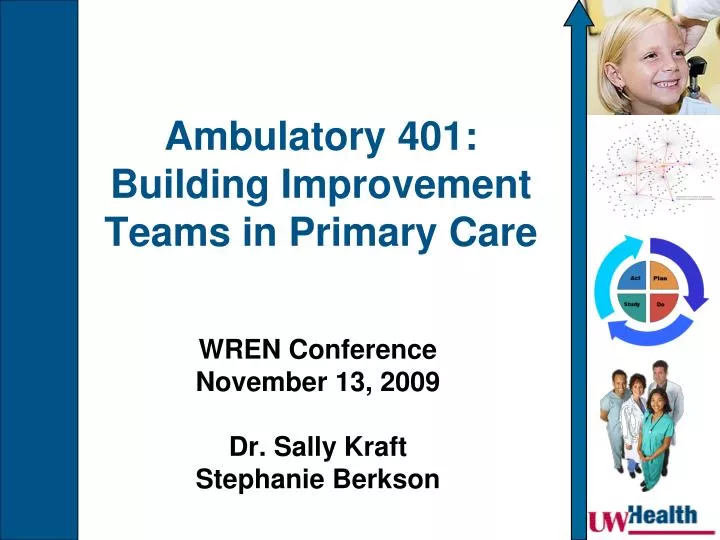 ambulatory 401 building improvement teams in primary care