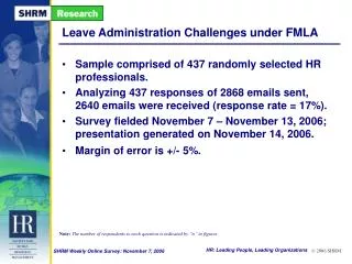 Leave Administration Challenges under FMLA