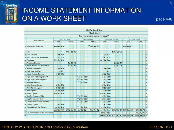 income statement information on a work sheet