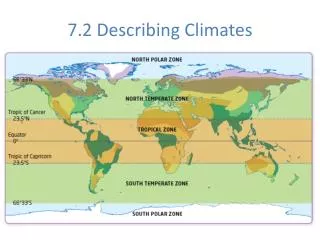 7.2 Describing Climates