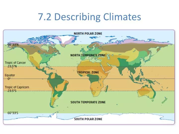 7 2 describing climates