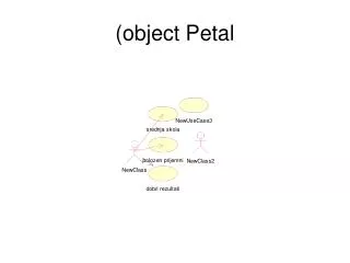 (object Petal