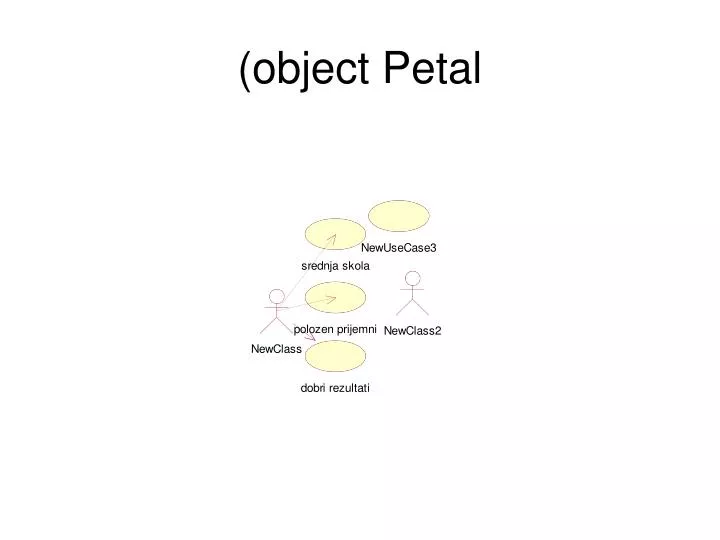 object petal