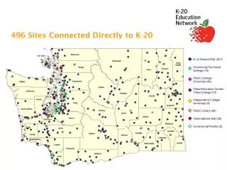 496 Sites Connected Directly to K-20